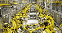 future of automation