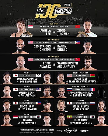 ONE Championship Century