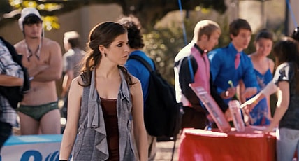 Pitch Perfect Movies Ranked