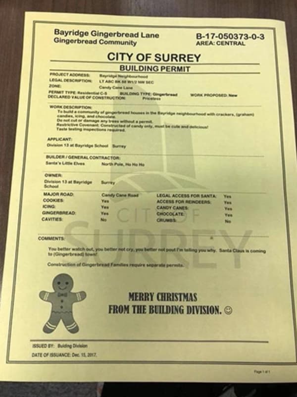 gingerbread house permit