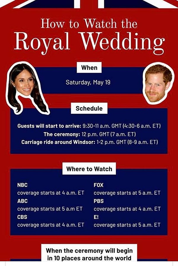 Meghan Markle Prince Harry wedding