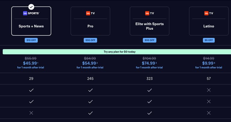 fubo sports plans