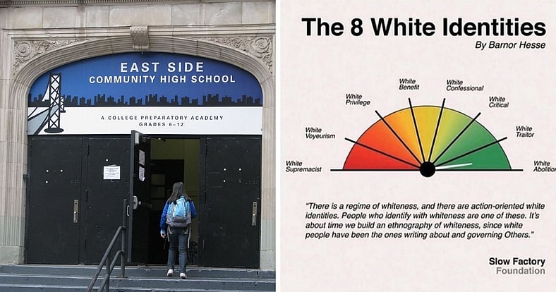 the 8 white identies