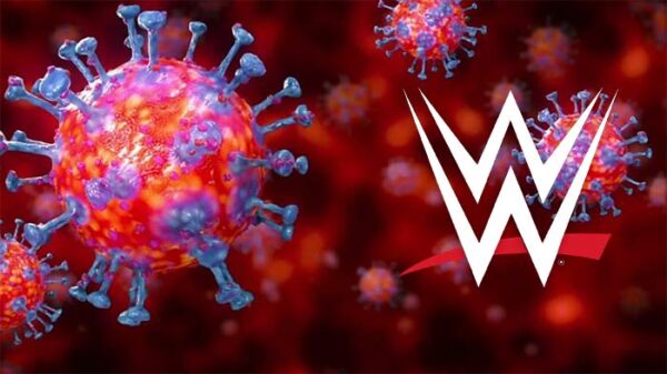 Coronavirus WWE