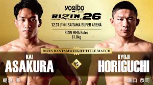 Rizin